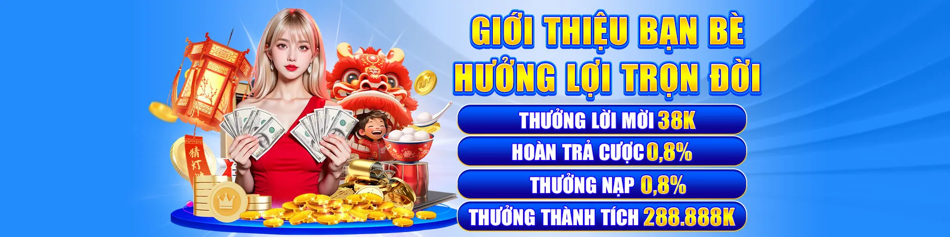 Biểu tượng email hỗ trợ